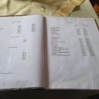 Judit Étterem, Borozó & Panzió Hajós - Egyéb