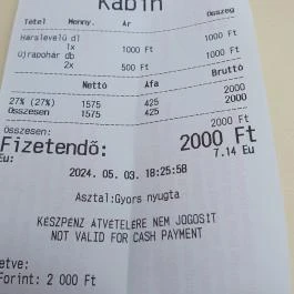 Kabin, Budapest - Egyéb