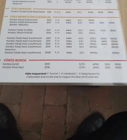 Kardos Supreme BorBistro