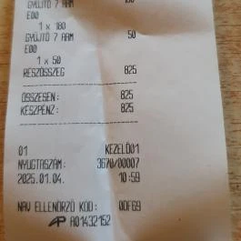 Katica Borozó, Budapest - Egyéb