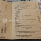 Kávéház a Vörös Lóhoz Tapolca-Diszel - Egyéb