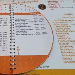 Kedvencem Wok & Bar, Veszprém - Egyéb