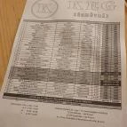 KEG Sörművház Budapest - Egyéb