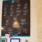 Kék Elefánt Kávézó Szeged - Belső