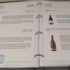 Mythos the Greek Budapest - Egyéb