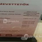 KicsiZso Budapest - Egyéb