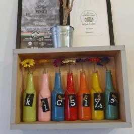 KicsiZso, Budapest - Egyéb