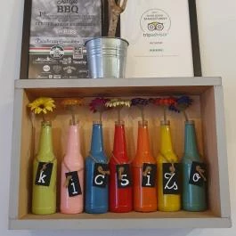 KicsiZso, Budapest - Egyéb