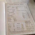 Kispesti Halásztanya Étterem Budapest - Egyéb