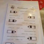 Kőcsárda Csongrád - Egyéb