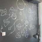 Kombinát Főzdekocsma Törökszentmiklós - Egyéb