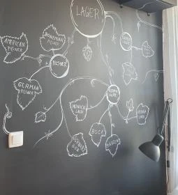 Kombinát Főzdekocsma