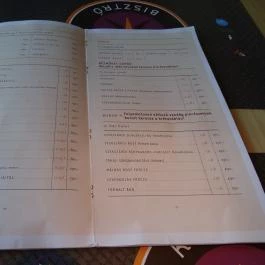 Központ Bisztró Budapest - Étlap/itallap