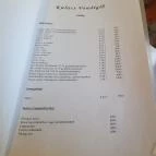 Kulacs Vendéglő Kiskunfélegyháza - Egyéb