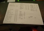 La Guillotine Bistro Budapest