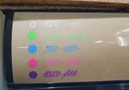 Lima Pub & Hostel Győr