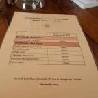 Liszkay Pincészet Monoszló - Étlap/itallap