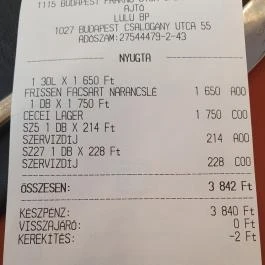 Lulu Budapest, Budapest - Egyéb