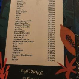 Majomhoz, Budapest - Egyéb