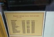 Margaréta Cukrászda Mezőtúr