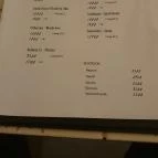 És Margarita Budapest - Egyéb