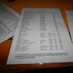 Mélypont Presszó Budapest - Étlap/itallap