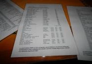 Mélypont Presszó Budapest