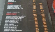 Memento Burgers & More, Tatabánya
