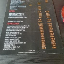 Memento Burgers & More, Tatabánya - Étlap/itallap