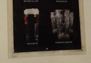 Mignon Söröző Budapest