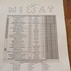 Mixát Budapest - Egyéb