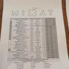 Mixát Budapest - Egyéb