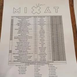 Mixát Budapest - Egyéb