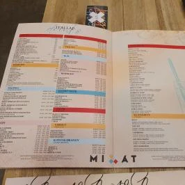 Mixát, Budapest - Egyéb