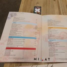 Mixát, Budapest - Egyéb