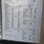 Mokka Presszó - Margit körút Budapest - Egyéb