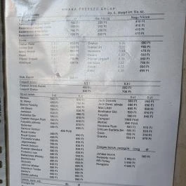 Mokka Presszó - Margit körút, Budapest - Egyéb