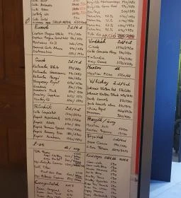 Műhely Bar & Feeling