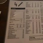 Négy Lépcsős Söröző Szeged - Egyéb