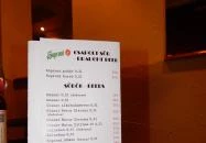 Ostrom Cafe & Bar Budapest