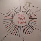 Padthai Wokbar - Egyetem tér Budapest - Egyéb