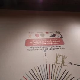 Padthai Wokbar - Egyetem tér Budapest - Egyéb