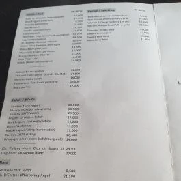 Parlé, Budapest - Egyéb