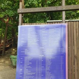 Perem Bár Budapest - Egyéb