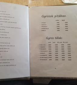 Pizza & Gyros Étterem & Rendezvényterem