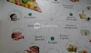 Pizza Me - Széll Kálmán tér Budapest - Egyéb