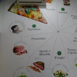 Pizza Me - Széll Kálmán tér, Budapest - Egyéb