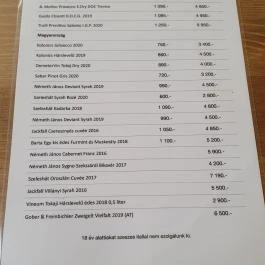 Pizzeria il Peperoncino, Biatorbágy - Egyéb