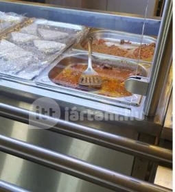 Prémium Döner Kebab House