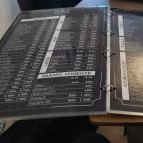 Prestige Café & Bar Székesfehérvár - Étlap/itallap